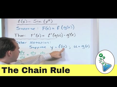 Master the Chain Rule in Calculus