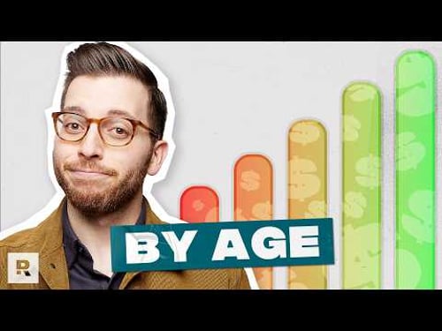Average Income by Age (and What to Do With It)