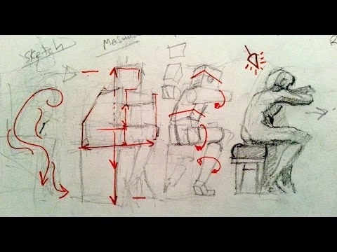 How to Draw Tips | The 5 STAGES of a Drawing