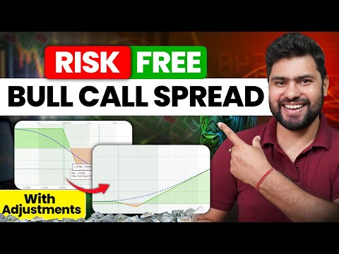 LOW RISK STRATEGY | BULL CALL SPREAD | OPTIONS ADJUSTMENT | Option Sailor