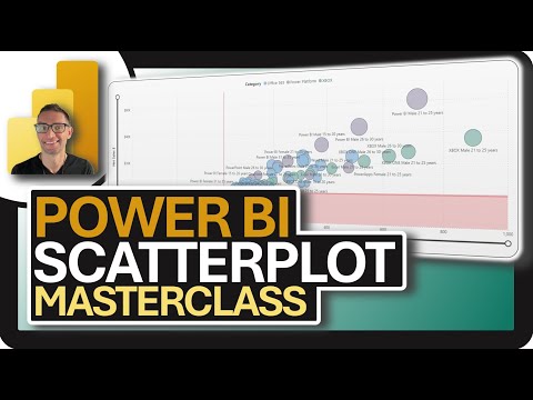 Power BI Dynamic SCATTERPLOTS: PBI MasterClass!!!