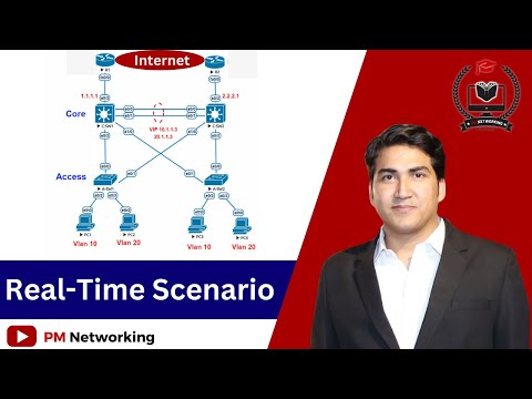 Real-Time Active/Standby Scenario Configurations For Network Engineers #ccna #ccnp #ccie
