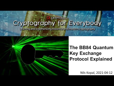 The BB84 Quantum Key Exchange Protocol Explained