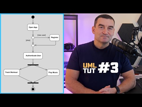 Create Your First UML Activity Diagram: StarUML Made Simple!