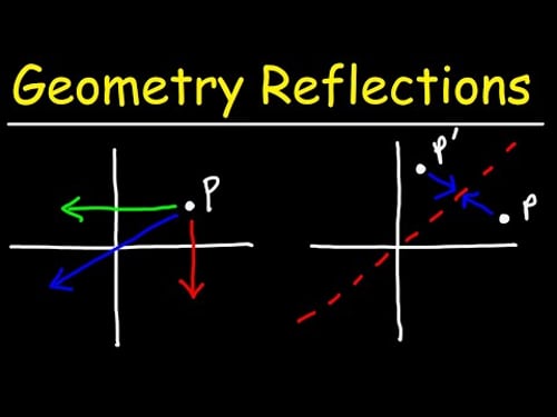 Geometry Reflections