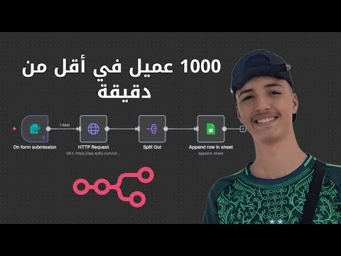 كيف تحصل على 1000 عميل في أقل من دقيقة باستخدام Google Maps + الذكاء الاصطناعي