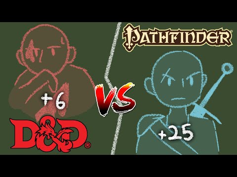 How Pathfinder’s Math Tells a Better Story - D&D vs PF2e