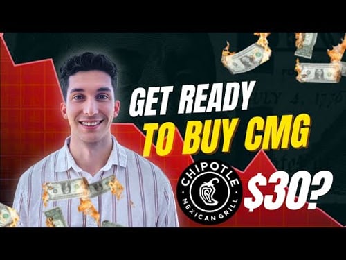 Why Chipotle Stock is About to Make You Rich