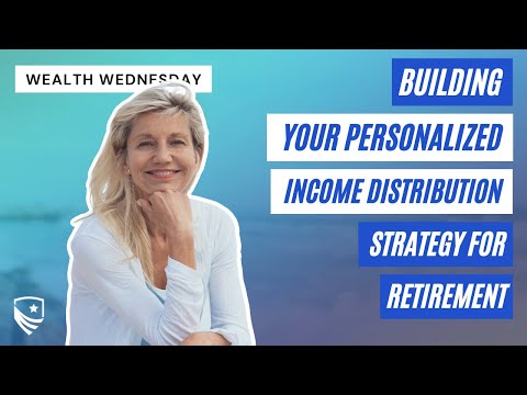 What is the BEST Retirement Income Plan for YOU?