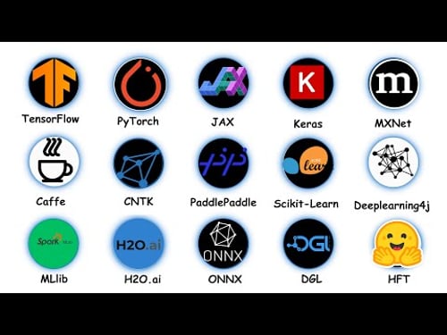 Every Machine Learning Framework Explained in 7 Minutes.