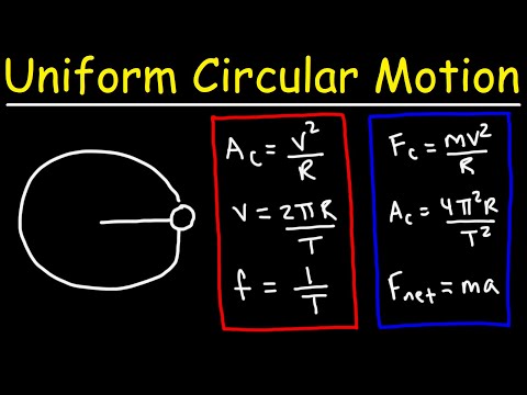 Uniform Circular Motion Formulas and Equations - College Physics