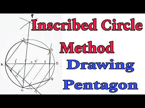 draw pentagon inscribed in a circle | draw pentagon in circle | circle me pentagon ko draw kre