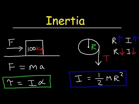 Inertia - Basic Introduction, Torque, Angular Acceleration, Newton's Second Law, Rotational Motion