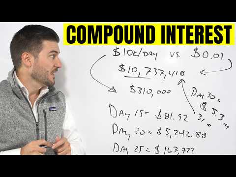 How To Get Rich With Compound Interest