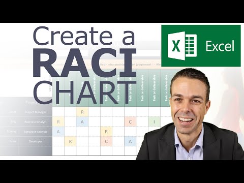 How to Make a RACI Chart in Excel