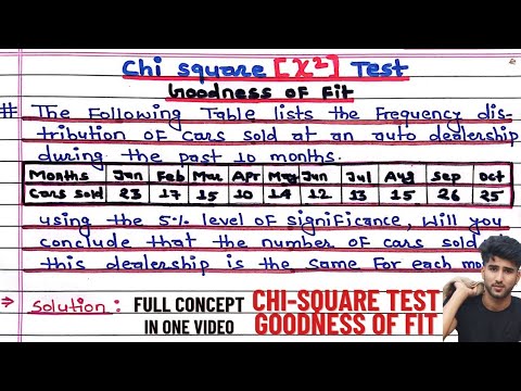 Chi Square test || goodness of fit || Chi Square test Full concept in 1 video by Arya Anjum