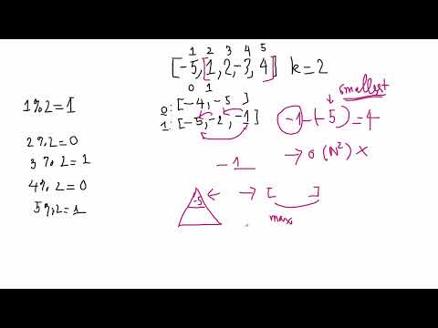 Leetcode 3381: Maximum Subarray Sum with Length Divisible by K - Simple Breakdown with Min-Heap.