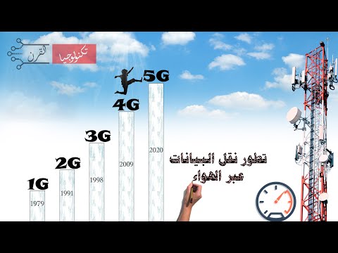 1G, 2G, 3G, 4G & 5G تطور نقل البيانات بين اجيال الاتصالات اللاسلكية