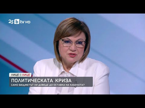 Бюджетът - начин на употреба