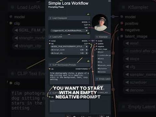How to Use a LoRa in #comfyui