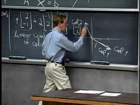 1. The Geometry of Linear Equations