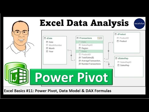 MS 365 Excel Basics 11: Power Pivot, Data Model, Relationships & DAX Measures, & Filter Context Too!