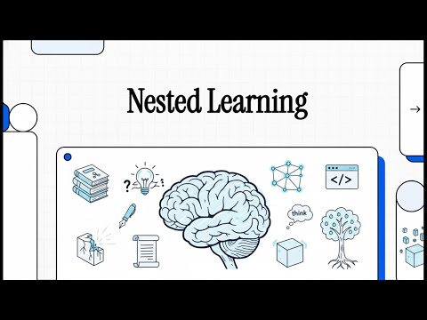 Nested Learning & HOPE: Unlocking Continual Learning in AI