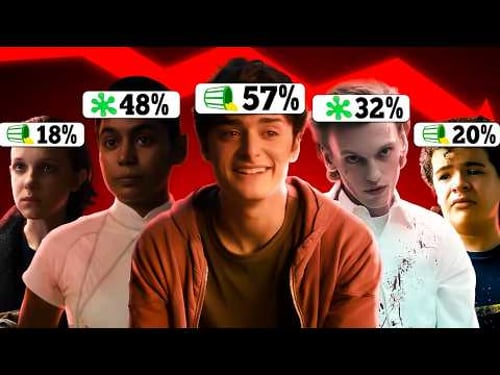 The WORST Stranger Things Episode