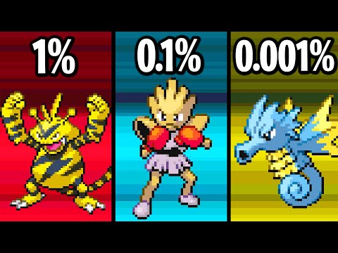 Building The RAREST Team to Beat Pokémon Fire Red!