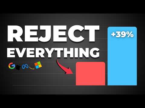 We negotiated 300+ tech job offers and learned this