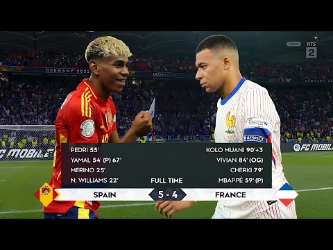 Kylian Mbappé Will Never Forget Lamine Yamal's Performance in This Match