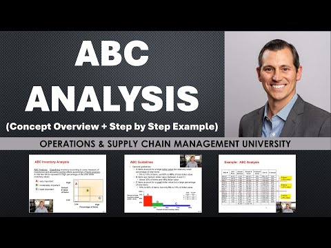 ABC Analysis Overview in Inventory Management + Step-by-step process walkthrough