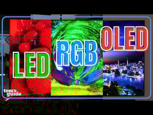What Type of TV Should You Buy? OLED, Mini-LED, RGB Compared (2026 Guide)