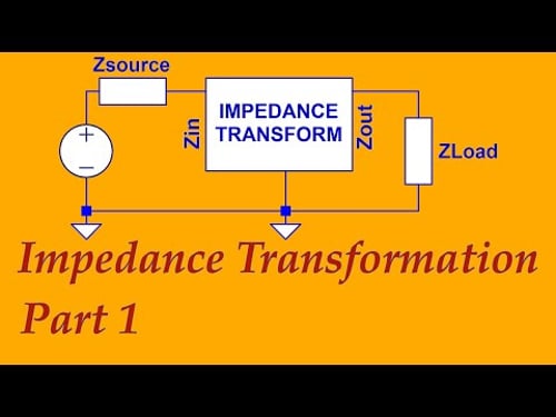 Impedance Matching (Pt1): Introductions (079a)