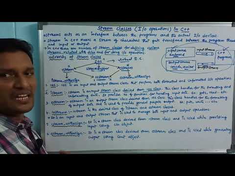 Stream Classes in C++ | IO Stream Classes (istream, ostream, iostream) | C++ Tutorial | Telugu