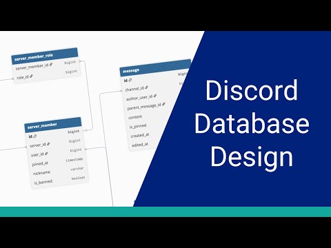 Database Design for a Discord-Style App