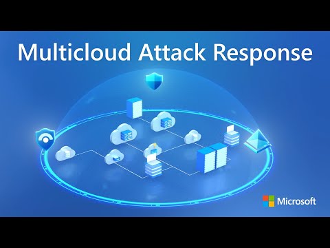 Find and Remove hidden Attackers in your Network | Microsoft Defender and Microsoft Sentinel