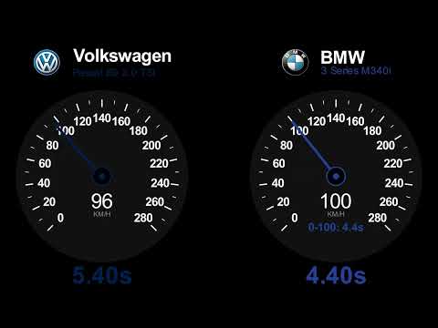 VW Passat B9 vs BMW 3 series M340i