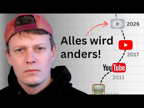 YouTube verändert sich: Das müssen alle Creator JETZT wissen