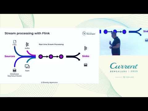 Introduction to Stateful Stream Processing with Apache Flink (Confluent) | Current 2025