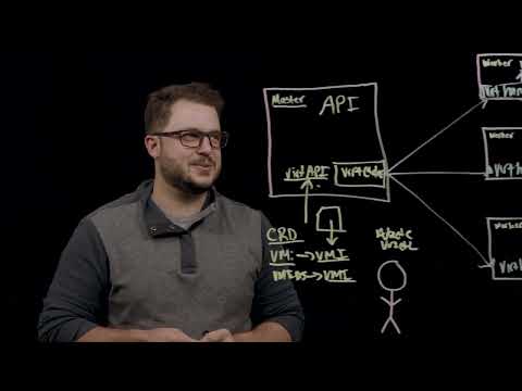 Introduction to KubeVirt, Virtual Machines on Kubernetes
