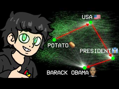 I Tried Wikipedia Speedrun using AI