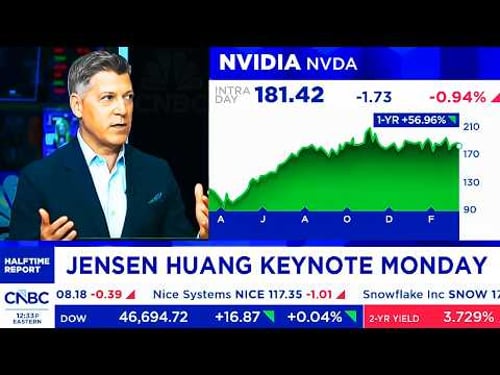 CNBC, Bloomberg, Yahoo Today On NVIDIA Stock Ahead of NVIDIA GTC - NVDA Update