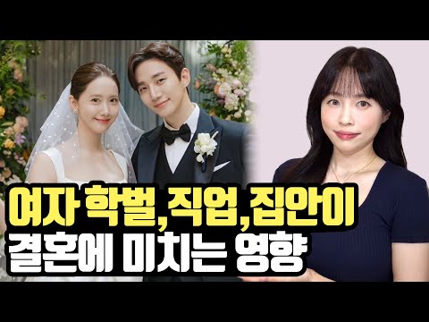 The actual influence of a woman's education, occupation, and family background on marriage.