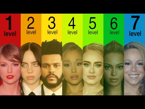 The 7 Levels of Pop Vocalist