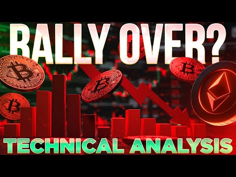 Rally Over?📉Technical Analysis w/ @TimWarrenTrades