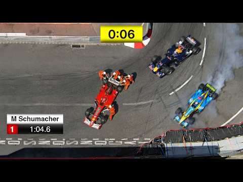 Dirtiest Moves In F1 History