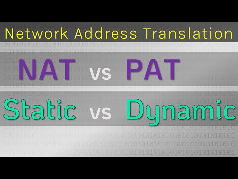 NAT vs PAT, Static vs Dynamic -- demystified! -- Network Address Translation
