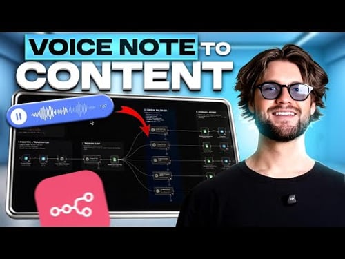 Never create content again | N8N Ideation Agent