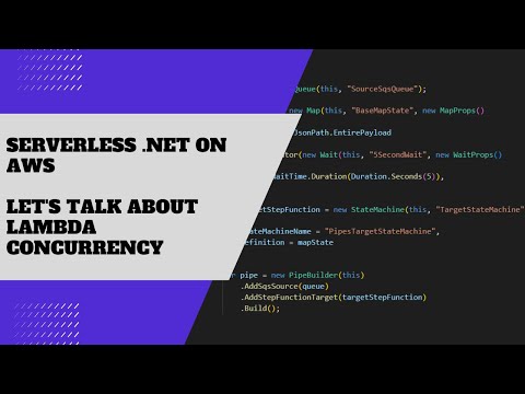 AWS Lambda Concurrency Explained